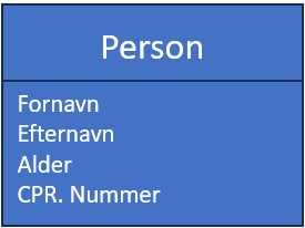 Person domæne model